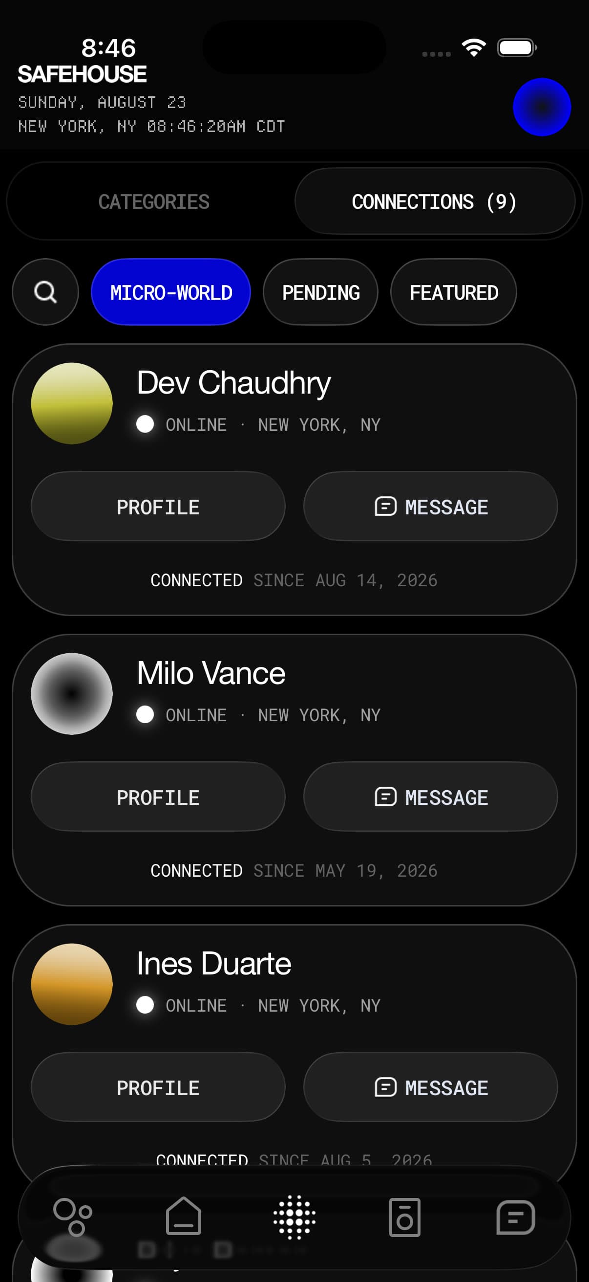 The micro-world as a list: nine connections, each with a profile and message control and the date it was made.