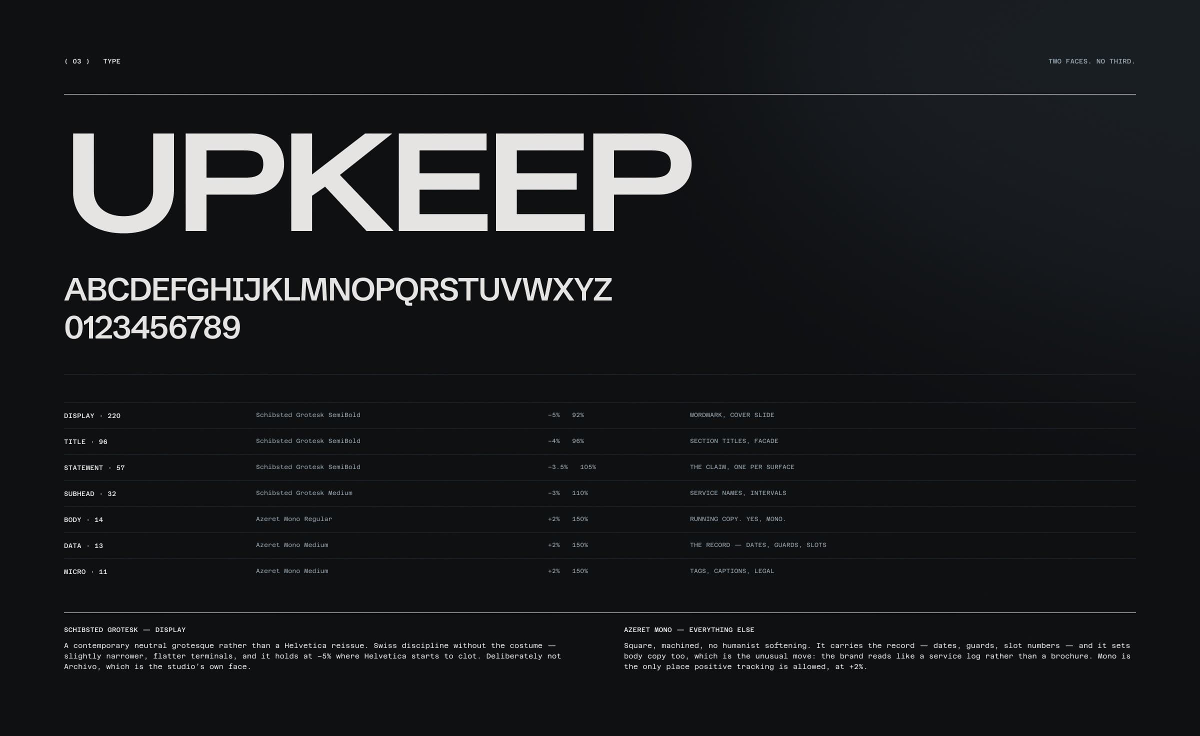 The UPKEEP type specimen: the name in Mattone at large size with its alphabet and figures, and the mono sizes used for titles and detail.