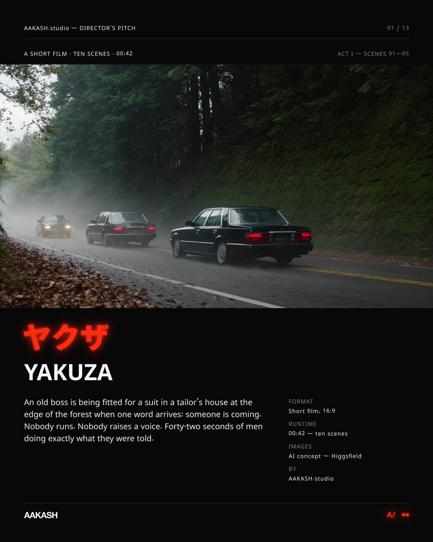 Director's pitch, Act I cover: black cars in the mist outside the tailor's house, the title ヤクザ YAKUZA in red, and the premise in a column beside it.