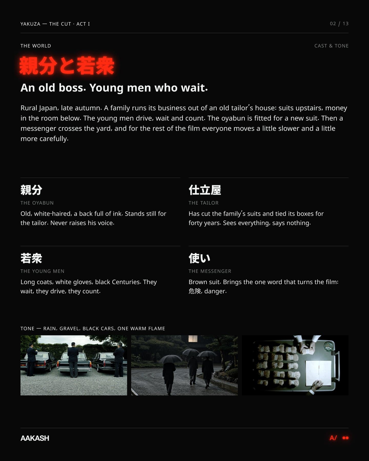 The world slide: 親分と若衆, an old boss and young men who wait, with the four characters — the oyabun, the tailor, the young men and the messenger.