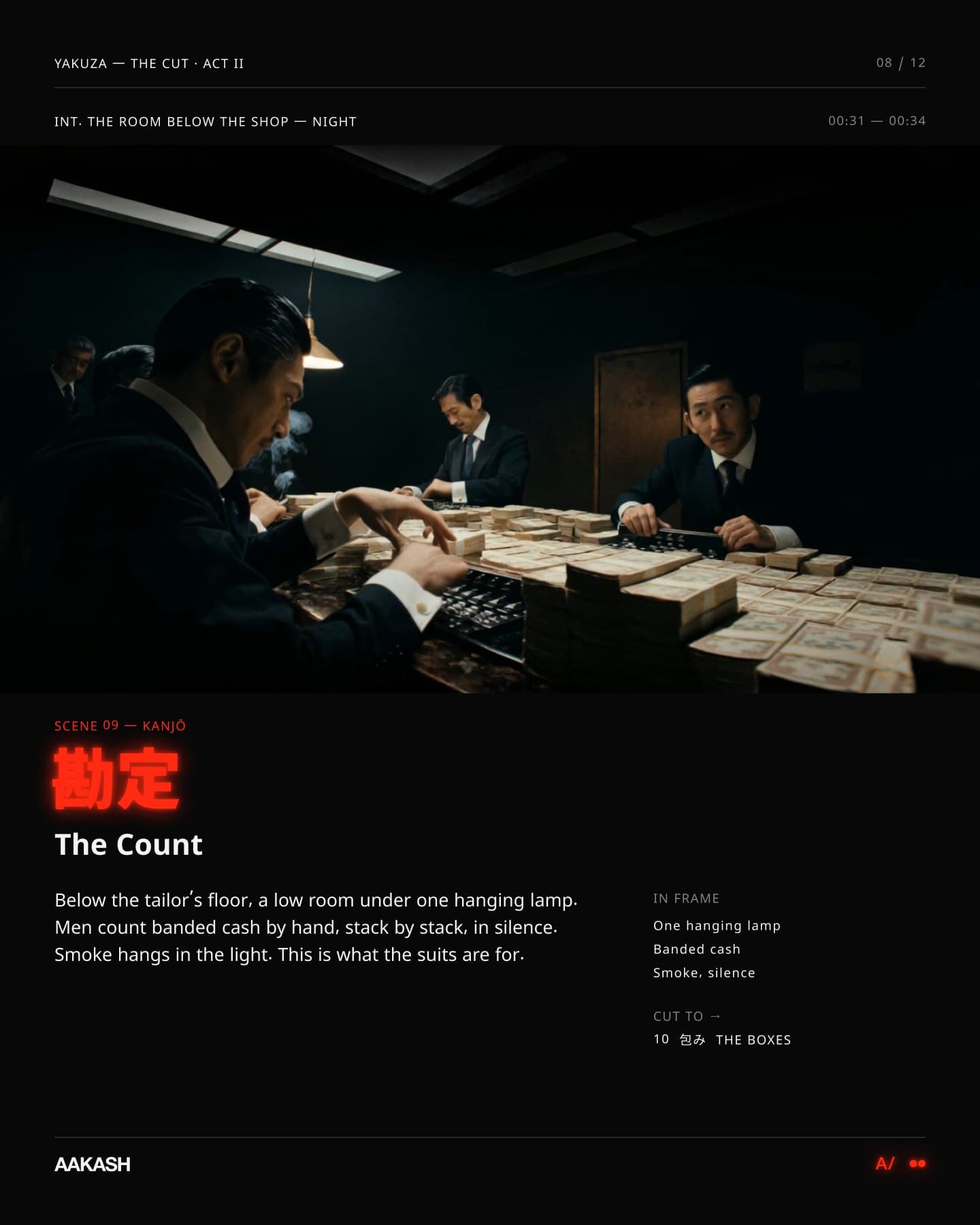 Scene 09, 勘定 The Count: men counting banded cash under one hanging lamp in the room below the shop.